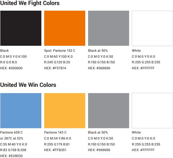 RESOURCES United Way of Central Iowa